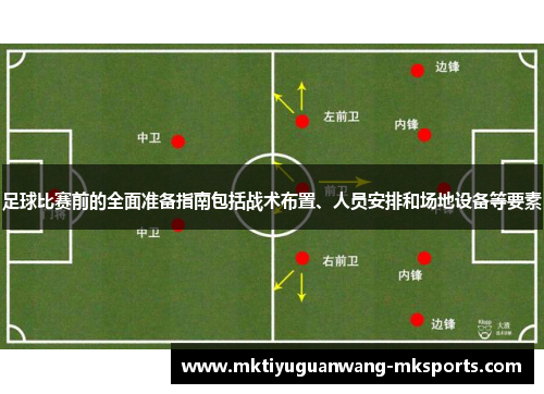 足球比赛前的全面准备指南包括战术布置、人员安排和场地设备等要素