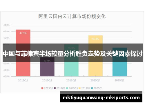 中国与菲律宾半场较量分析胜负走势及关键因素探讨